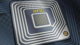 Переносные RFID-считыватели и сканеры