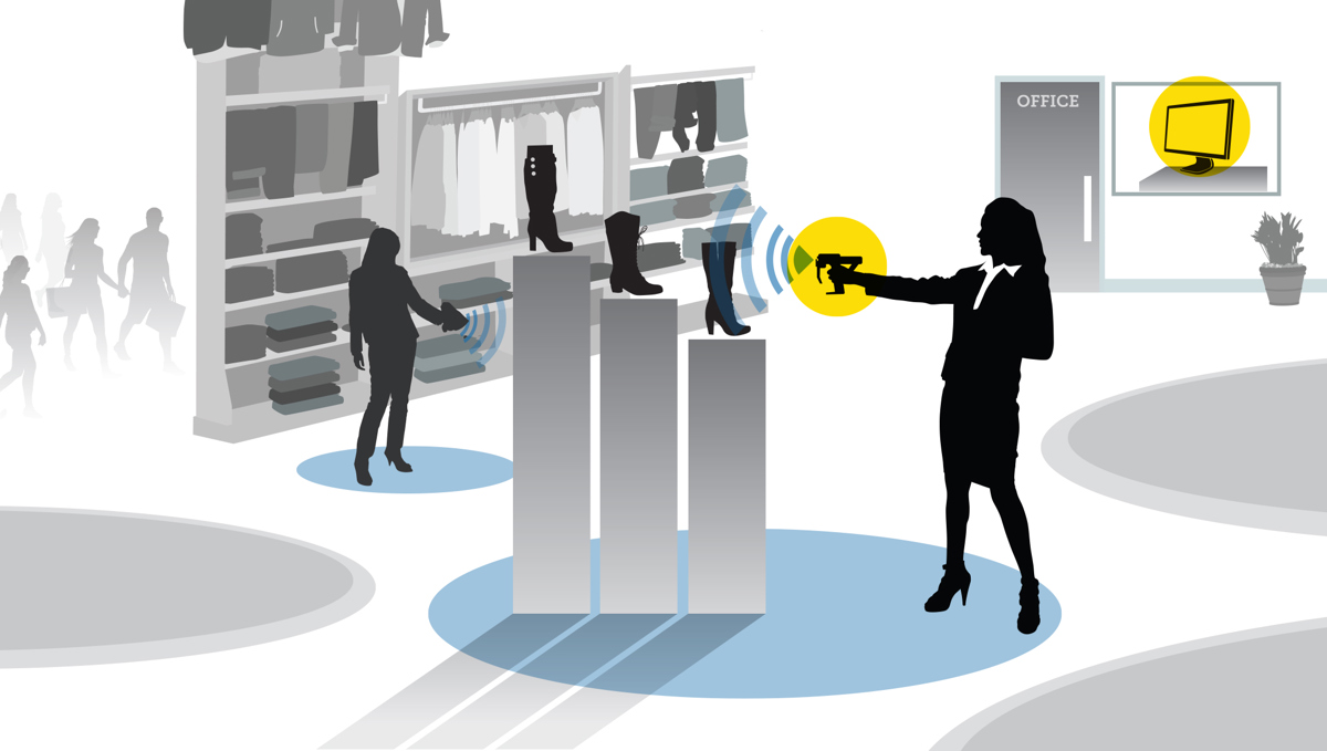 RFID технологии для магазина