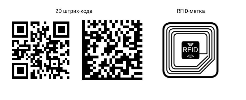Различия штрих кодов