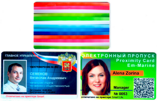  Примеры карт
