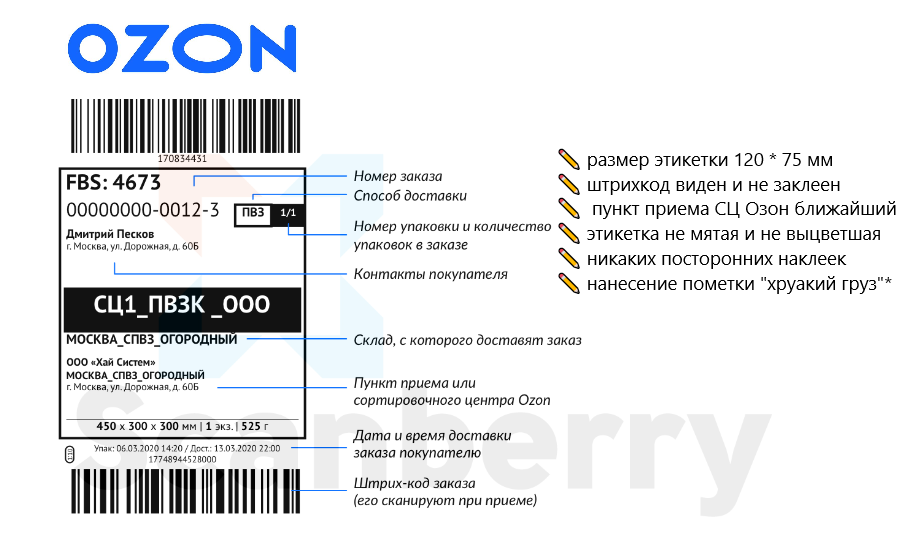Этикетка для OZON.