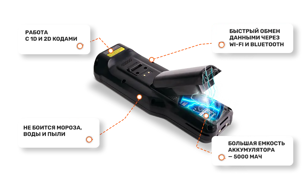 ТСД Point Mobile PM352