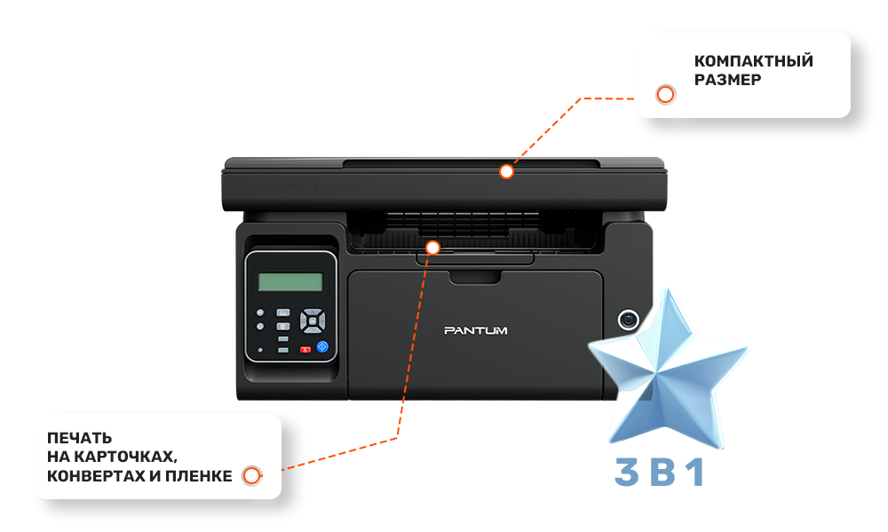 Pantum M6500
