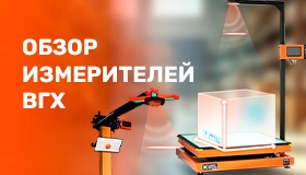 Обзор измерителей ВГХ