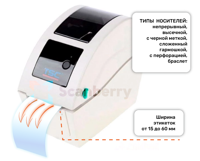 TSC TDP 225