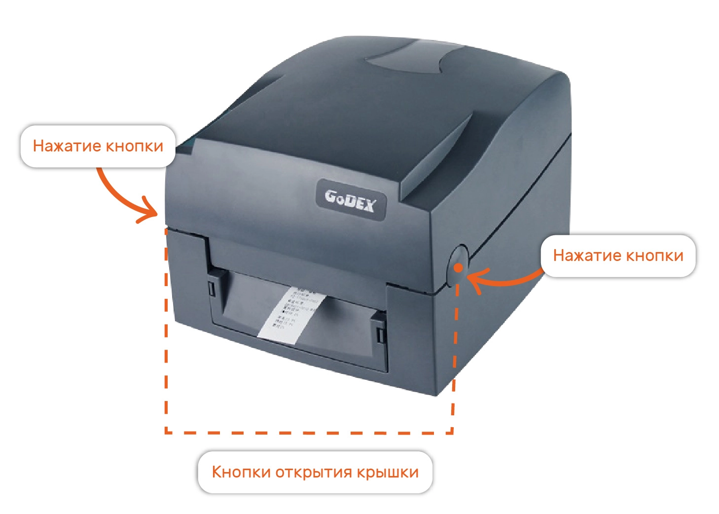 Подготовка к настройке Godex G530