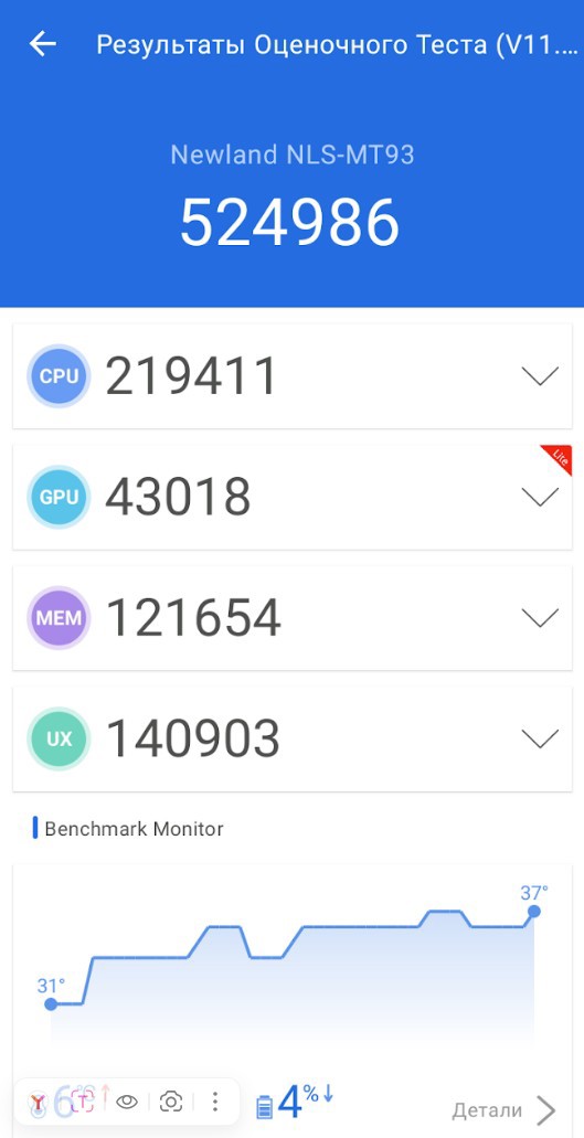 Newland MT93 набрал 524 986 общее количество баллов в AnTuTu Benchmark.