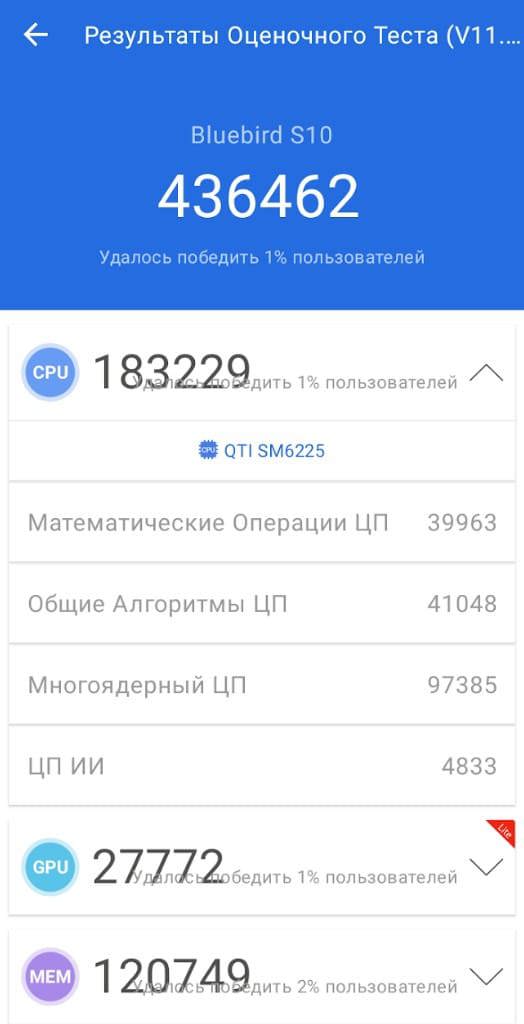ТСД Bluebird S10 – результаты теста в AnTuTu Benchmark V11: проход 1.