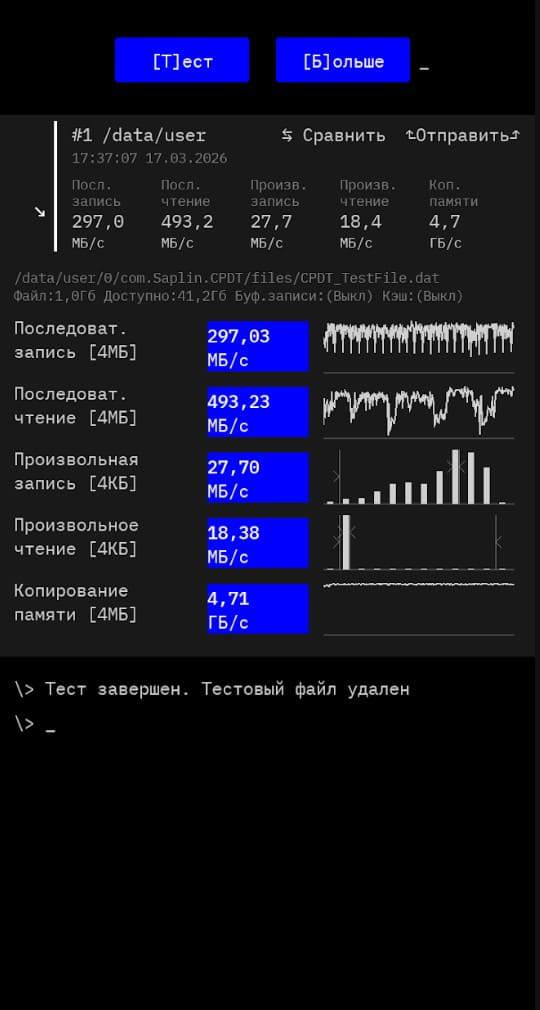 Результаты тестирования ТСД Newland MT93 в CPDT Benchmark.