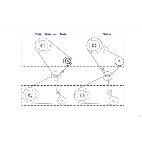 Главная приводная система в сборе для принтеров Zebra 170Xi4 (P1006069)