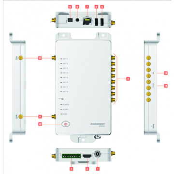 Стационарный RFID считыватель Chainway URA8AEA09 - фото 7