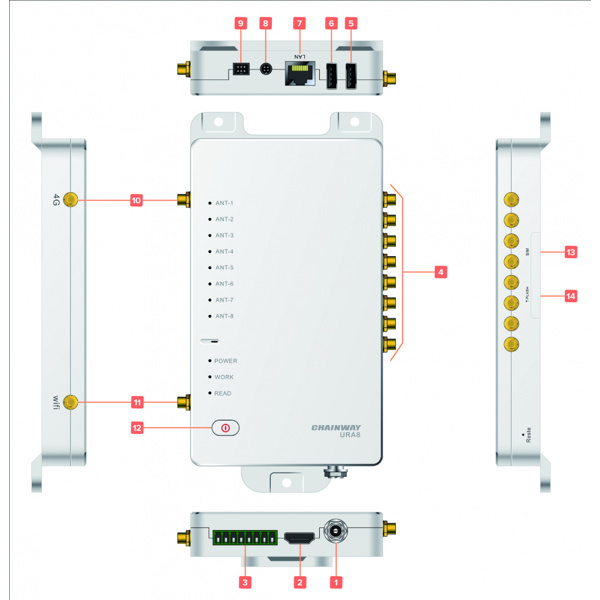 Стационарный RFID считыватель Chainway URA8AEA09