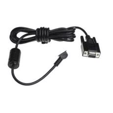 Кабель Datalogic, IBM 4683, Port 17, POS, 4.5 m/15 ft , Magellan 9800i (90A052131)