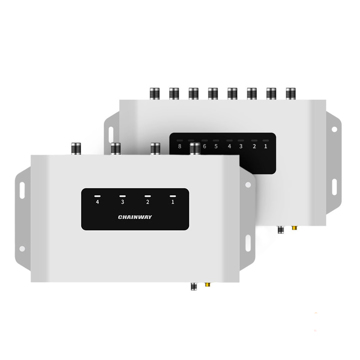 Стационарный RFID считыватель Chainway U300SEA11-8 - фото 4