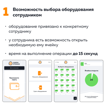 Шкаф Garpix для хранения ТСД SBStorage - фото 5