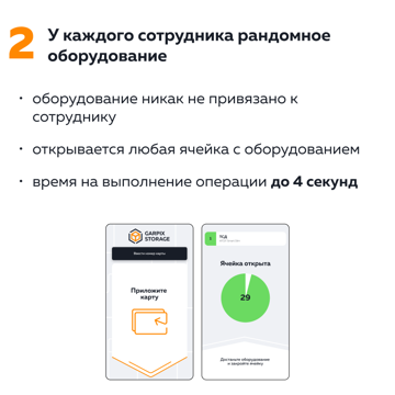 Шкаф Garpix для хранения ТСД SBStorage - фото 6