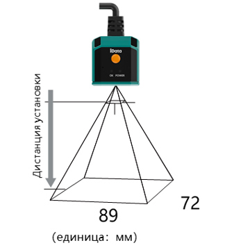 Сканер штрих-кода IData PC7967 - фото 4