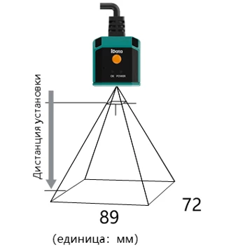 Сканер штрих-кода IData PC9251 - фото 3