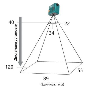 Сканер штрих-кода IData PC9149 - фото 2