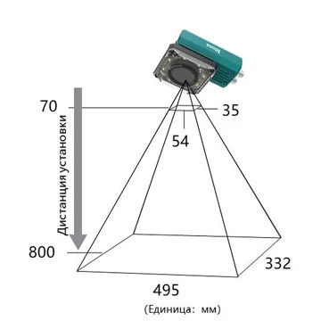 Сканер штрих-кода IData PC9145 - фото 3