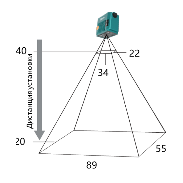 Сканер штрих-кода IData PC9486